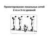 Проектирование локальных сетей второго и третьего уровней. (Лекция 1)