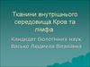 Тканини внутрішнього середовища.Кров та лімфа