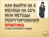 Методы рекрутирования