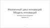 Жизненный цикл инноваций. Модель инноваций