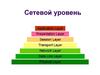 Сетевой уровень. (Лекция 9)