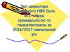 Звіт директора Шаянського НВК Сита М.І. перед громадськістю та педколективом за 2016/2017 навчальний рік