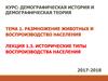 Размножение животных и воспроизводство населения. Исторические типы воспроизводства населения