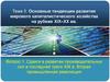Основные тенденции развития мирового капиталистического хозяйства на рубеже XIX–XX веков