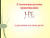 Слитное/раздельное правописание HE с разными частями речи