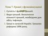 Тема 7. Гроші у функціонуванні ринку