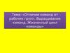 Отличие команд от рабочих групп. Выращивание команд. Жизненный цикл команды. (Тема 8)