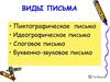 Виды письма. Письменность