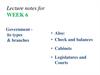 Government its types & branches. (Week 6)