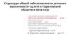 Структура общей заболеваемости в Саратовской области в 2012 году
