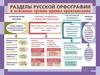 Разделы русской орфографии и основные группы правил правописания