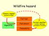 Wildfire hazard