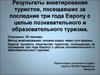 Результаты анкетирования туристов, посещавших за последние три года европу с целью познавательного и образовательного туризма