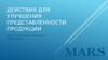 Действия для улучшения представленности продукции