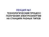 Технологический процесс получения электроэнергии на станциях разных типов. (Лекция 1)
