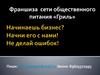 Франшиза сети общественного питания «Гриль»