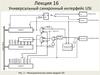 Универсальный синхронный интерфейс USI. (Лекция 16)