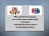 Механізми взаємодії жителів територіальної громади з органами місцевого самоврядування