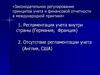 Законодательное регулирование принципов учета и финансовой отчетности в международной практике