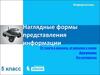 Наглядные формы представления информации. (5 класс)