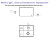 Типовые узлы системы автоматического регулирования