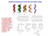 Елементи вторинної структури пептидів і білків