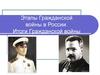 Этапы гражданской войны в России. Итоги гражданской войны