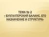 Бухгалтерский баланс, его назначение и структура
