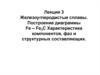 Железоуглеродистые сплавы
