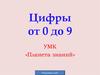 Учимся писать цифры от 0 до 9