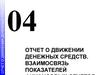 04. Отчет о движении денежных средств. Взаимосвязь показателей финансовых отчетов