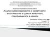 Анализ заболеваемости и смертности экзотических и диких животных, содержащихся в неволе