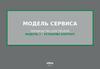 Модель сервиса. Руководство для тренера. (Модуль 2)