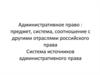 Административное право : предмет, система, соотношение с другими отраслями российского права
