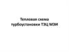 Тепловая схема турбоустановки ТЭЦ МЭИ