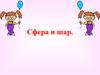 Сфера и шар