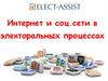 Интернет и социальные сети в электоральных процессах