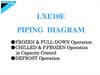LXE10E Piping diagram