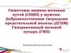 Симптомы нижних мочевых путей у мужчин. Доброкачественная гиерплазия предстательной железы. Гиперактивный мочевой пузырь
