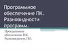 Программное обеспечение ПК. Разновидности программ
