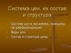 Система цен, их состав и структура