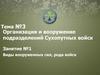 Организация и вооружение подразделений сухопутных войск. Виды вооруженных сил, рода войск. (Тема 3.1)