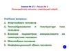 Ноксология. Взаимодействие человека с окружающей средой. (Лекция 3. Занятие 2.1)