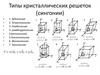 Типы кристаллических решеток, cингонии. (Лекция 2)