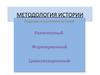 Методология истории