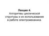 Алгоритмы циклической структуры и их использование в работе электромеханика