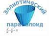 Эллиптический параболоид