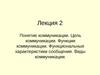 Лекция 2 МК. Понятие, цель, функции, виды коммуникации. Функциональные характеристики сообщения