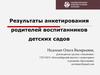 Результаты анкетирования родителей воспитанников детских садов
