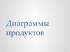 Диаграммы продуктов